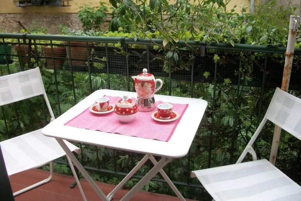 Ca' Cordoni - Charming Place In The Heart Of Venise